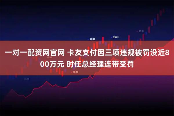 一对一配资网官网 卡友支付因三项违规被罚没近800万元 时任总经理连带受罚