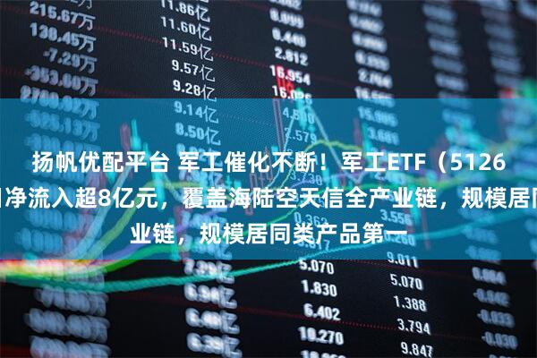 扬帆优配平台 军工催化不断！军工ETF（512660）连续5日净流入超8亿元，覆盖海陆空天信全产业链，规模居同类产品第一